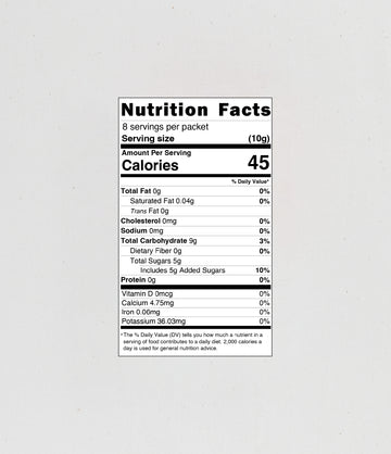 Ginger Spice Chai nutrition chart – Art of Tea